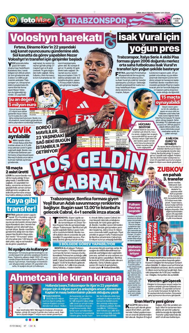 Aslan'ın Osimhen kararı | Spor manşetleri - 17. fotoğraf