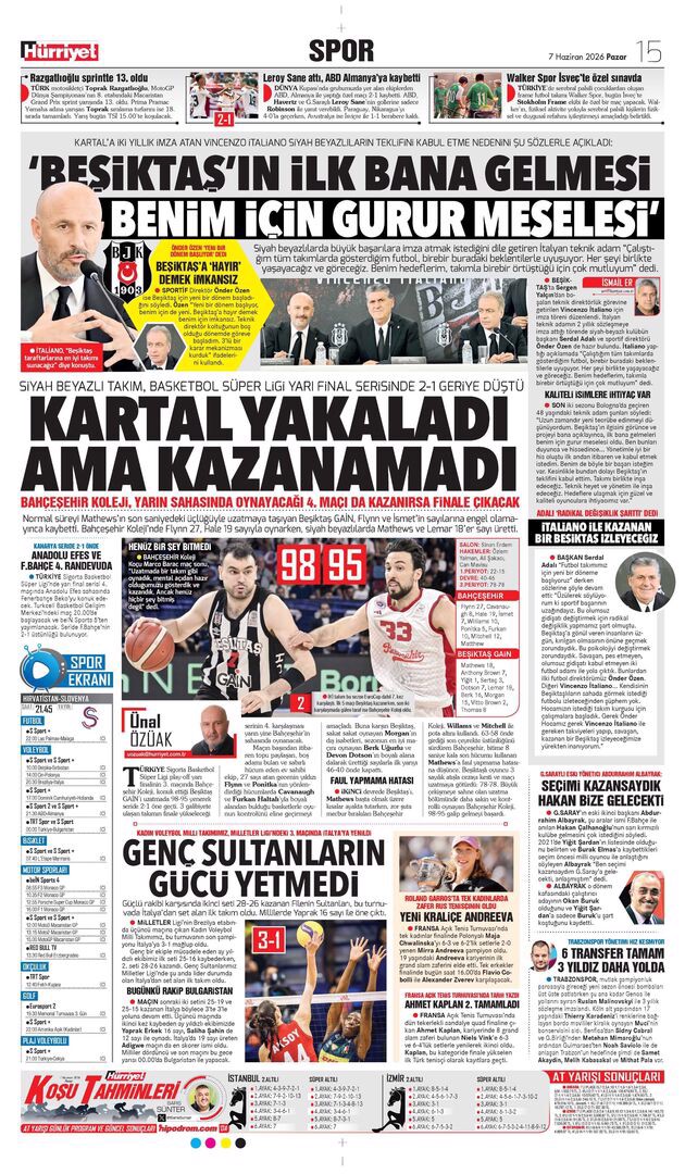 Fenerbahçe sandık başında | Spor manşetleri - 9. fotoğraf