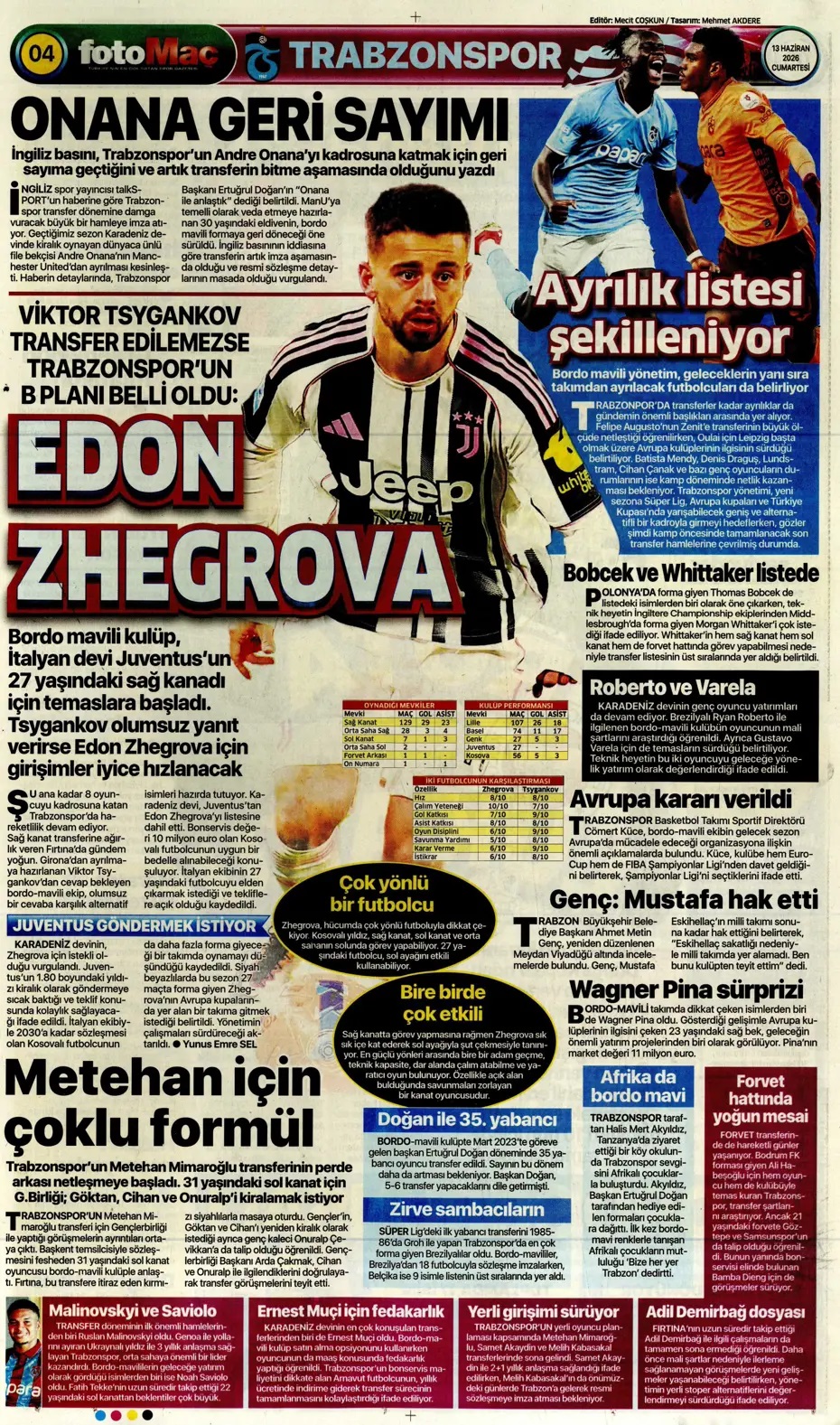 Milli Takım ilk sınavına çıkıyor: Sonu kupa olsun! Spor basını bugün ne yazdı? (13 Haziran) - 9. fotoğraf