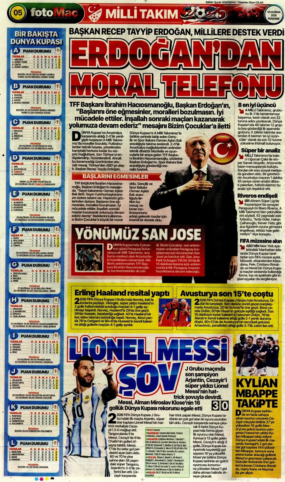 Duvara karşı Kenan ve Barış! Spor basını bugün ne yazdı? (18 Haziran) - 6. fotoğraf