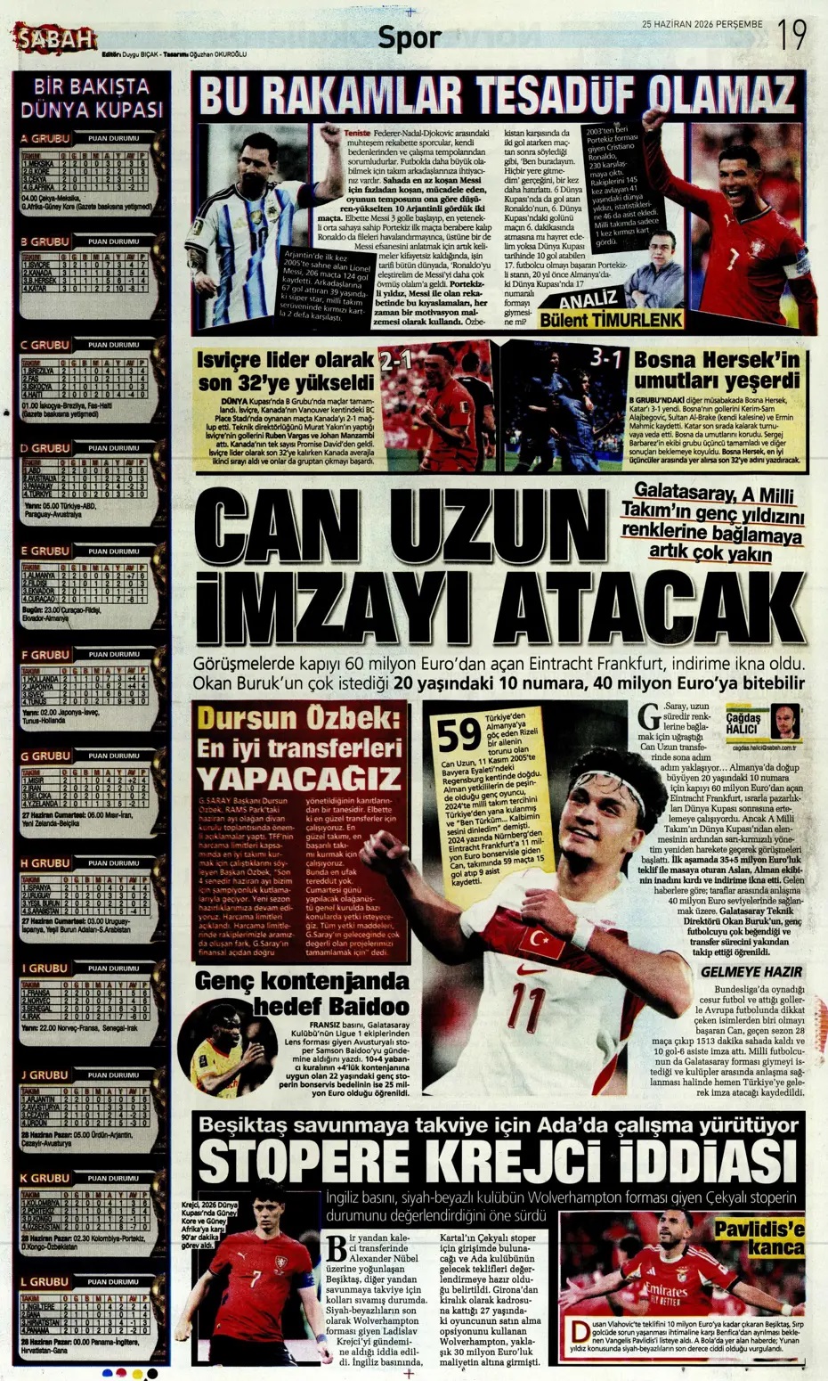 En güzel takımı kuracağız! Spor basını bugün ne yazdı? (25 Haziran) - 4. fotoğraf