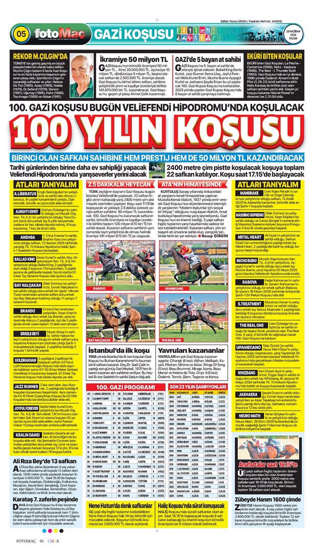 Hem kendisini hem Uruguay'ı yaktı | Spor manşetleri - 16. fotoğraf
