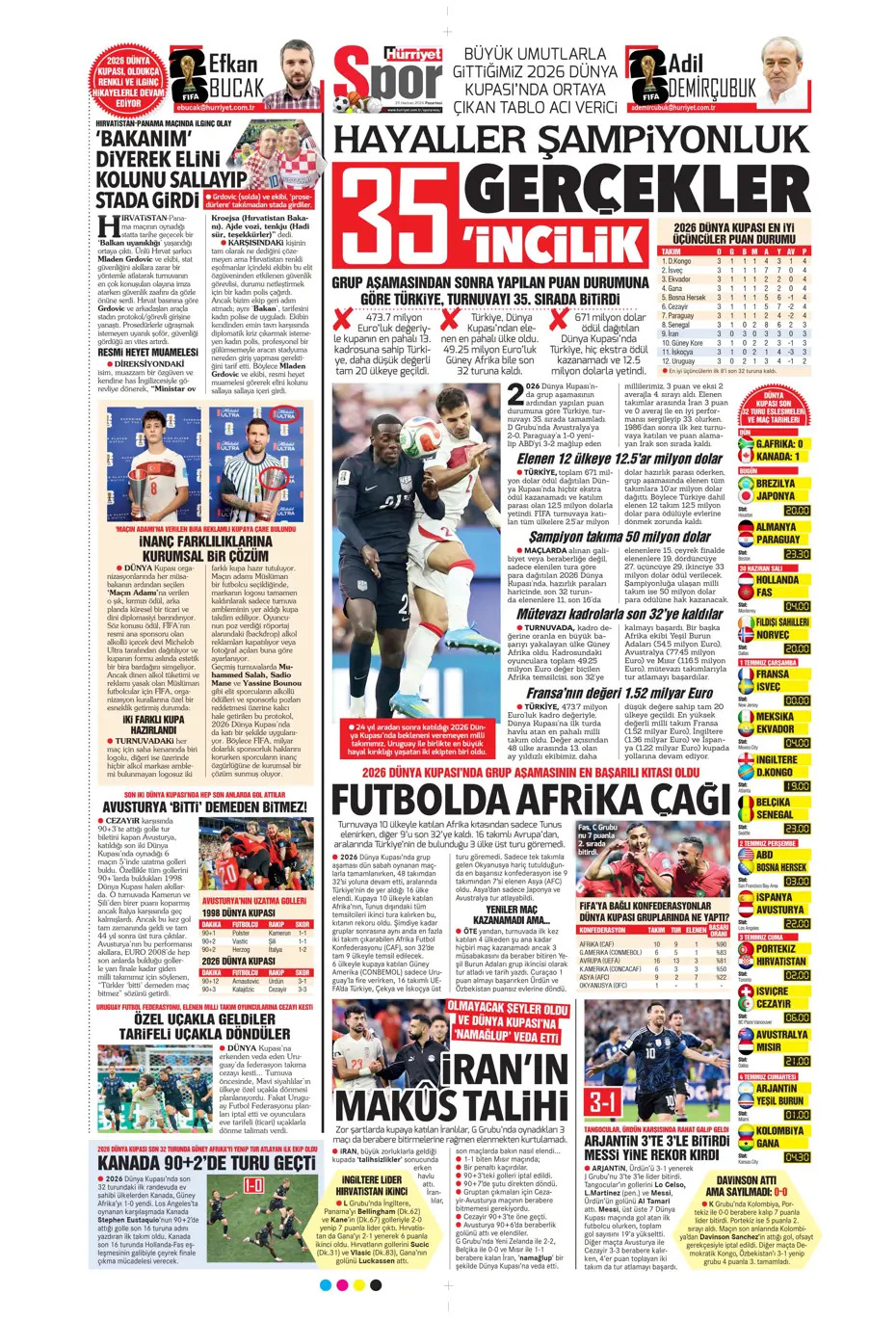 Bizim Çocuklar servet tepti | Spor manşetleri - 8. fotoğraf