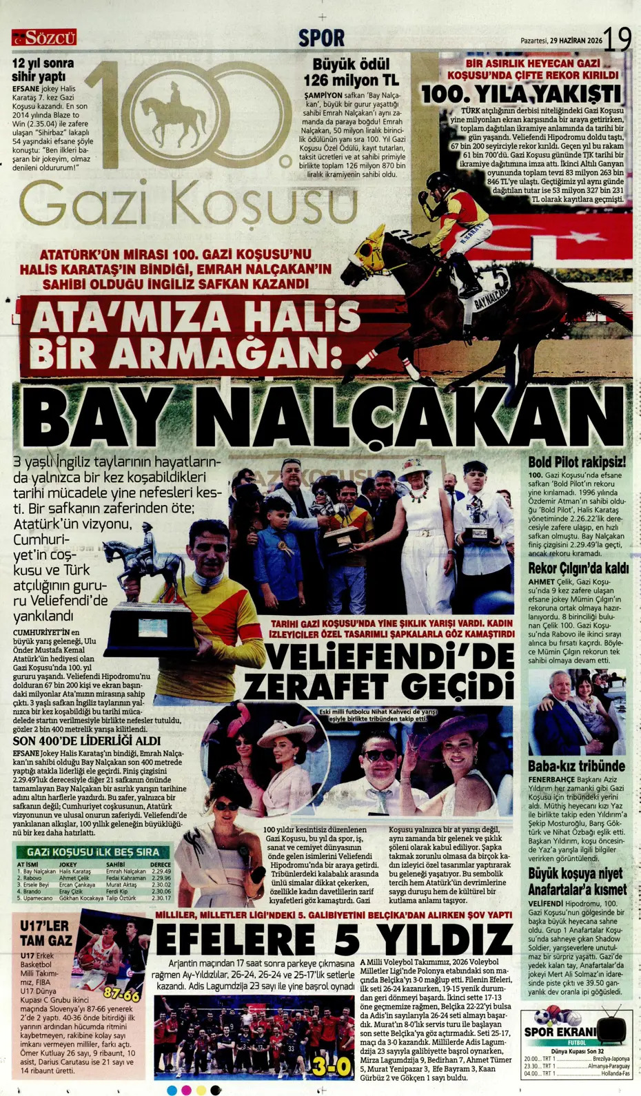 Bizim Çocuklar servet tepti | Spor manşetleri - 20. fotoğraf