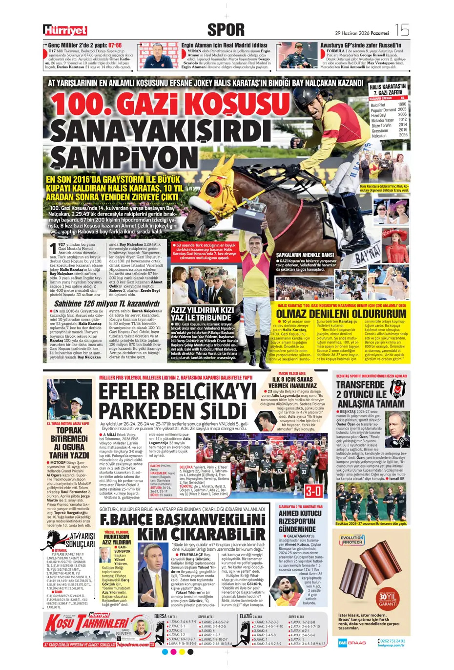Bizim Çocuklar servet tepti | Spor manşetleri - 10. fotoğraf
