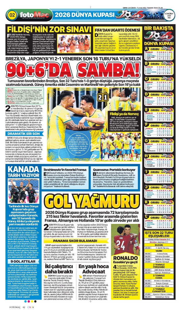Hiçbir şey eskisi gibi olmayacak | Spor manşetleri - 19. fotoğraf
