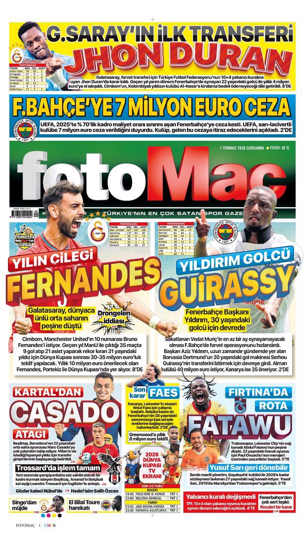 Aslan'dan Jhon Duran operasyonu | Spor manşetleri - 8. fotoğraf