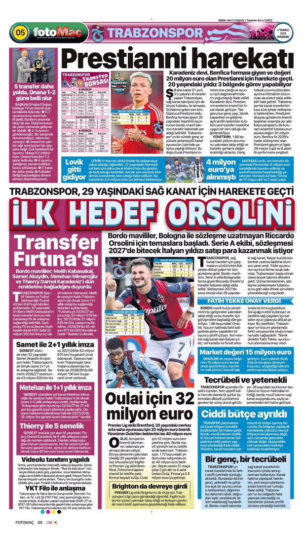 Marmoush fırsatı | Spor manşetleri - 19. fotoğraf