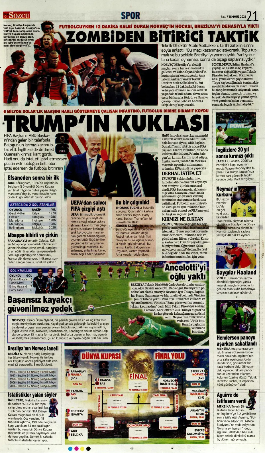 Trump futbolda da savaş çıkarttı | Spor manşetleri - 20. fotoğraf