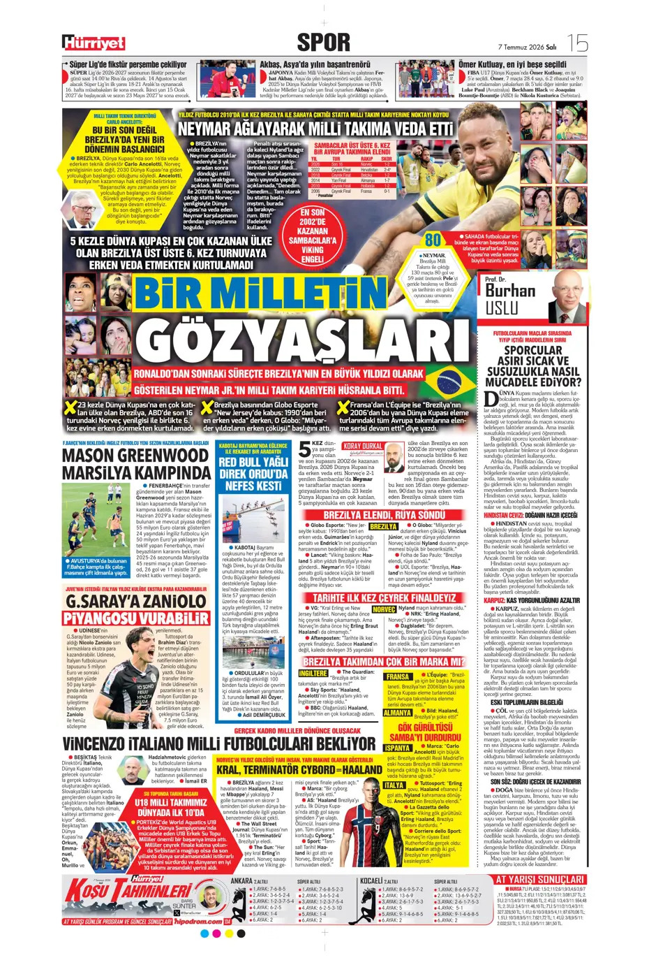 Trump futbolda da savaş çıkarttı | Spor manşetleri - 10. fotoğraf