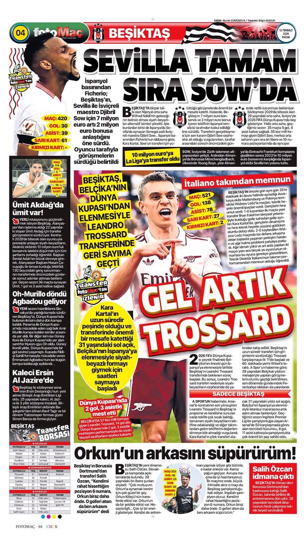 İmzayı at tatile başla | Spor manşetleri - 7. fotoğraf