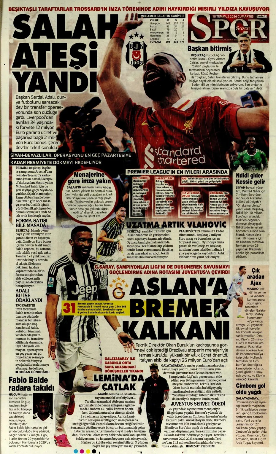 Fenerbahçe'den gövde gösterisi! Spor basını bugün ne yazdı? (18 Temmuz) - 4. fotoğraf