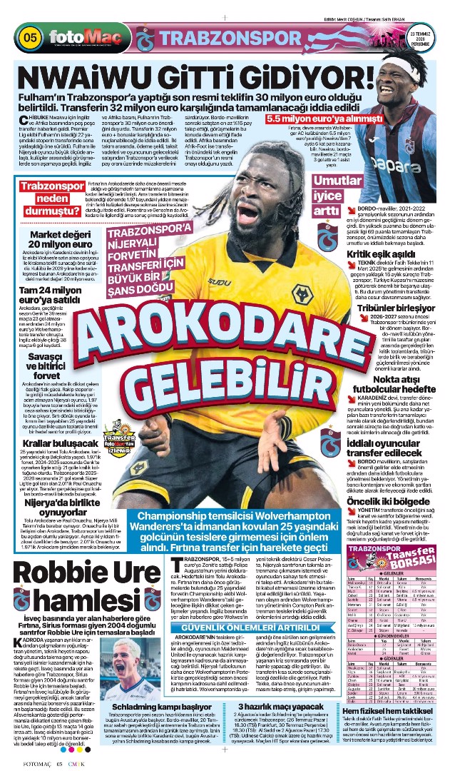 Kean bombası | Spor manşetleri - 17. fotoğraf
