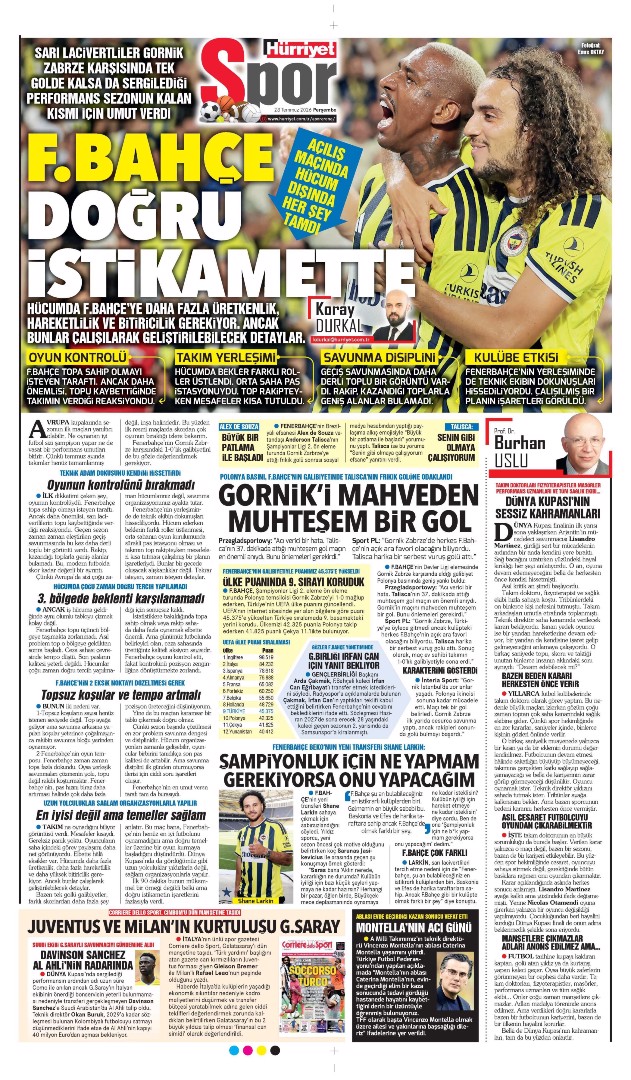Kean bombası | Spor manşetleri - 10. fotoğraf