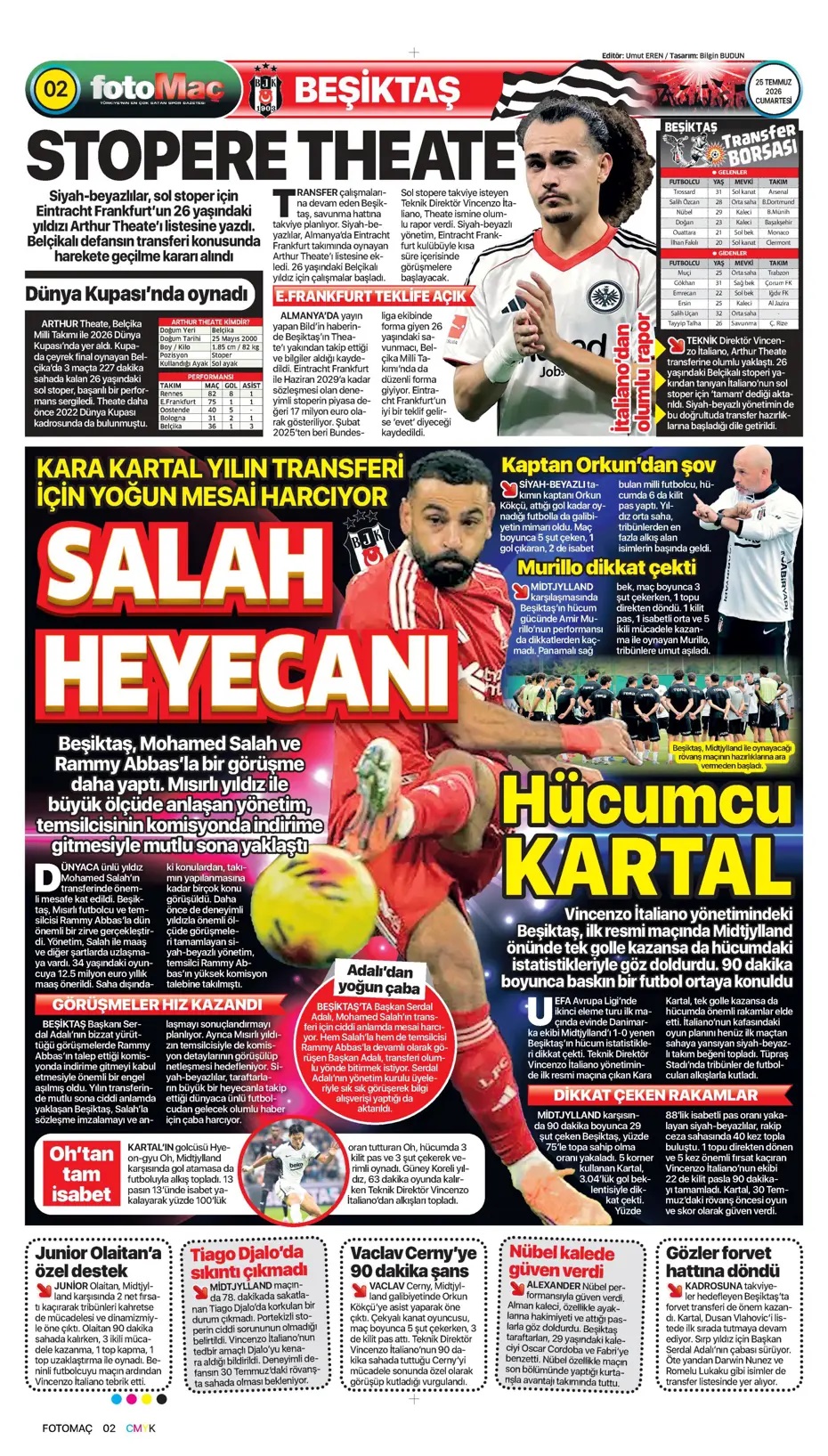 Rafael Leo çıkarması! Spor basını bugün ne yazdı? (25 Temmuz) - 6. fotoğraf