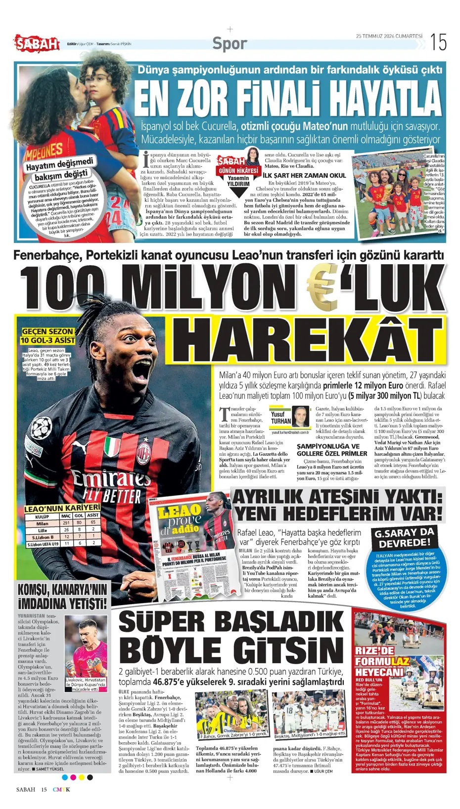 Rafael Leo çıkarması! Spor basını bugün ne yazdı? (25 Temmuz) - 12. fotoğraf