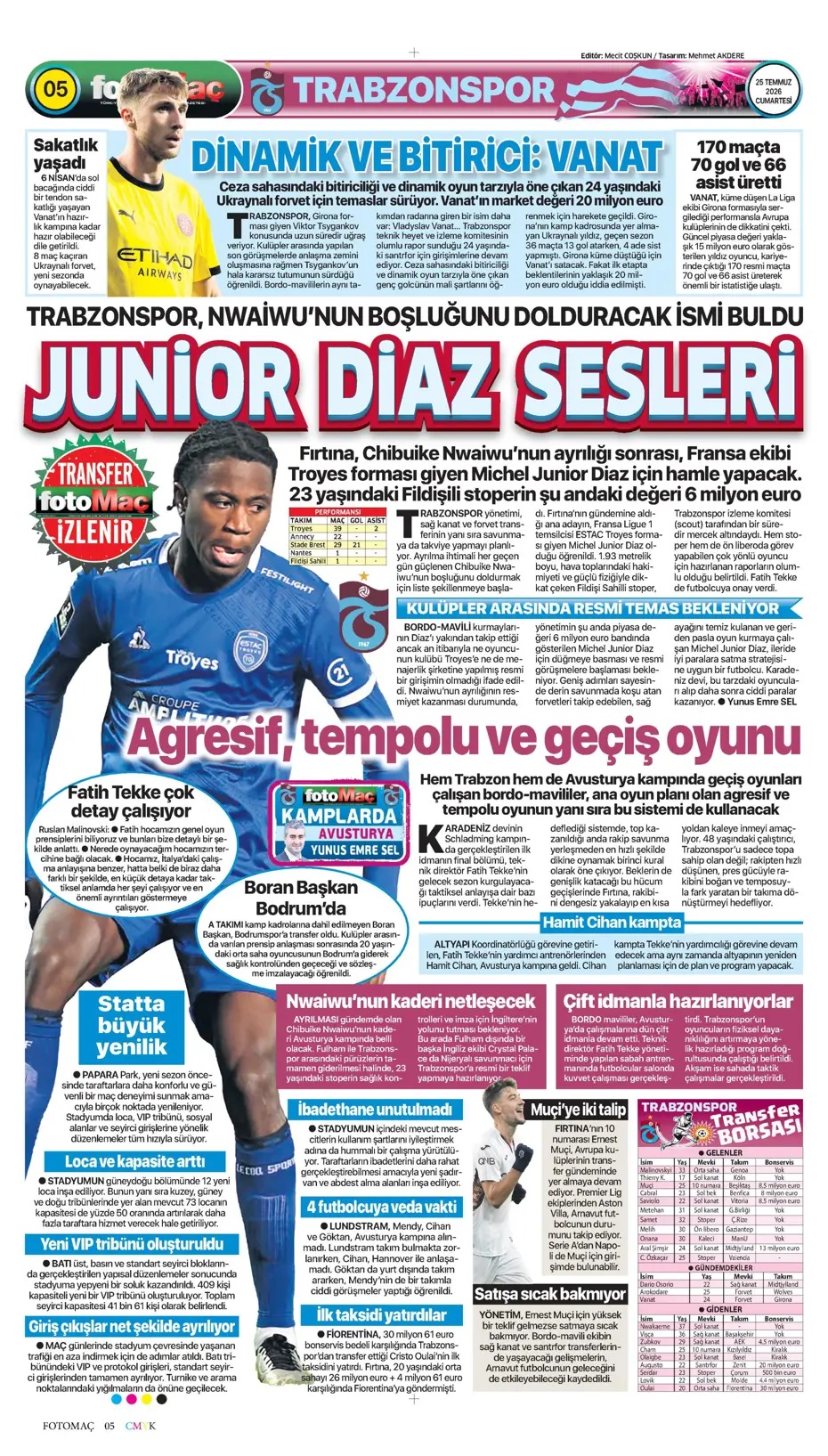 Rafael Leo çıkarması! Spor basını bugün ne yazdı? (25 Temmuz) - 4. fotoğraf
