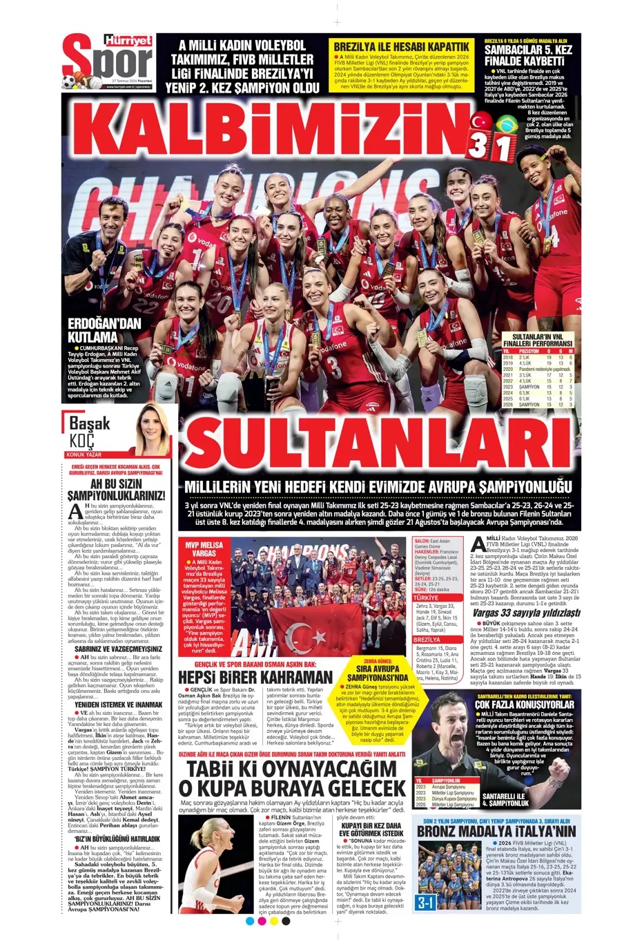 Okan Buruk: Hedef en iyiyi yapmak! Spor basını bugün ne yazdı? (27 Temmuz) - 3. fotoğraf