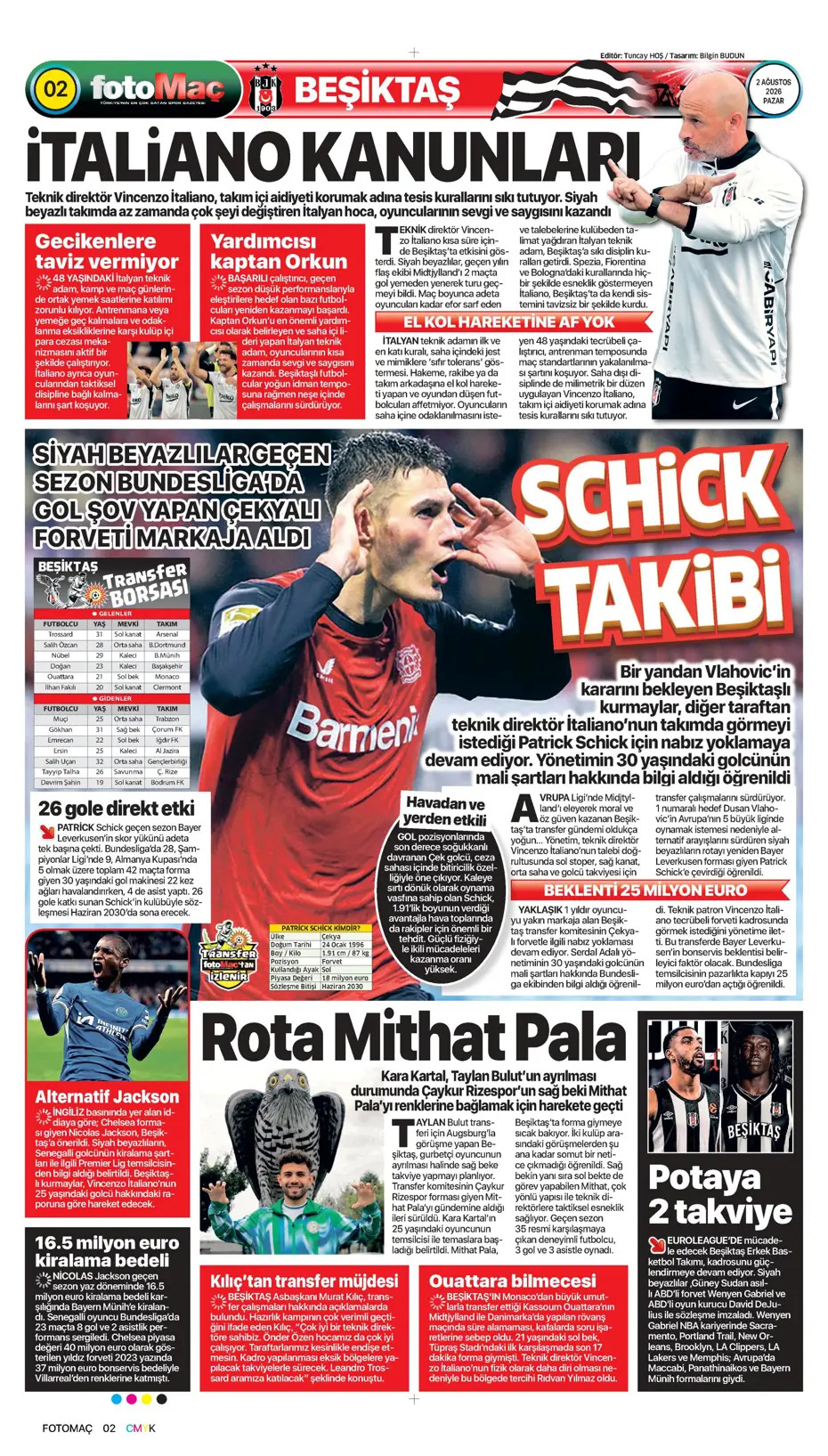 Yılın transfer çalımı | Spor manşetleri - 8. fotoğraf