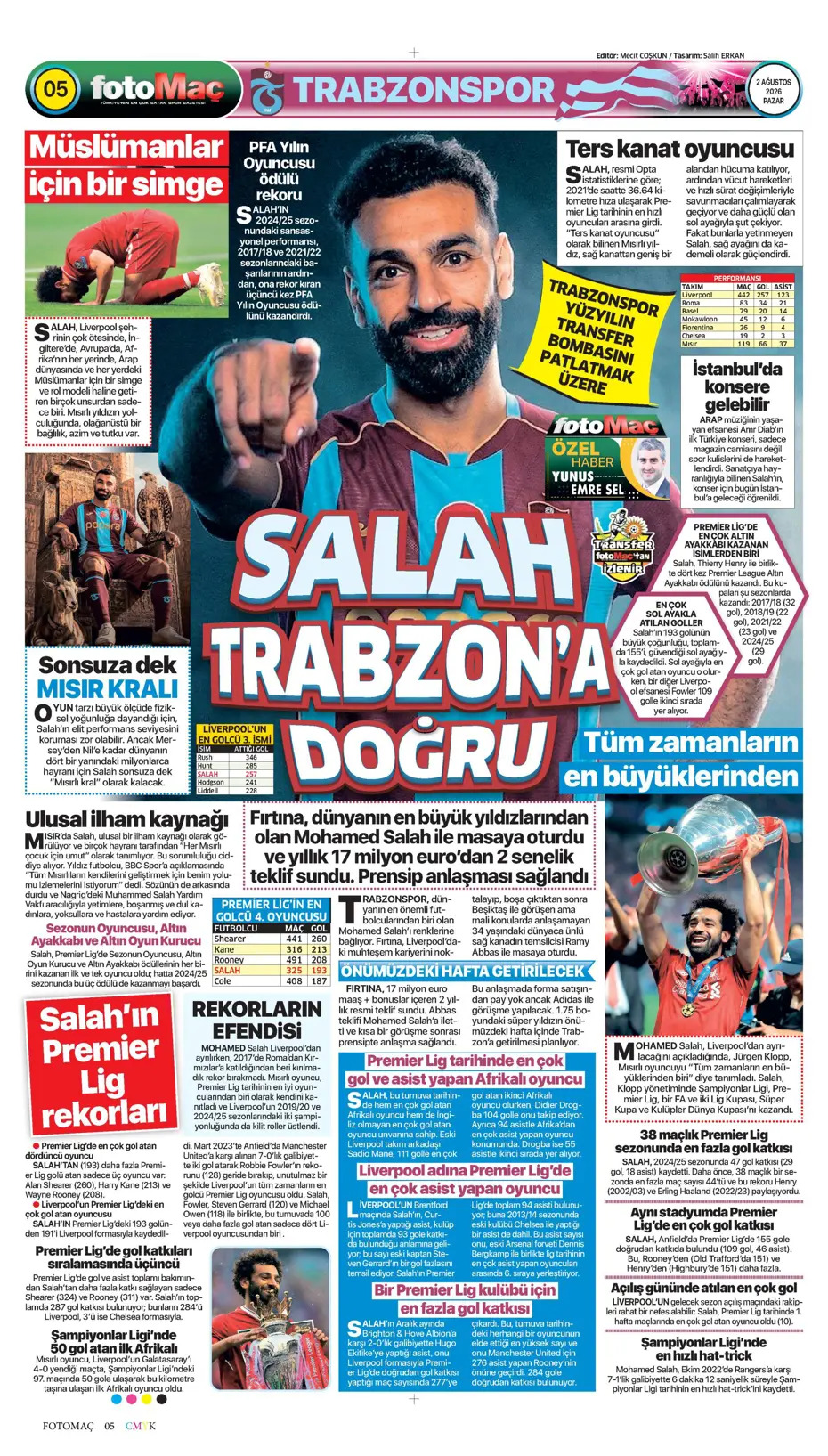 Yılın transfer çalımı | Spor manşetleri - 12. fotoğraf