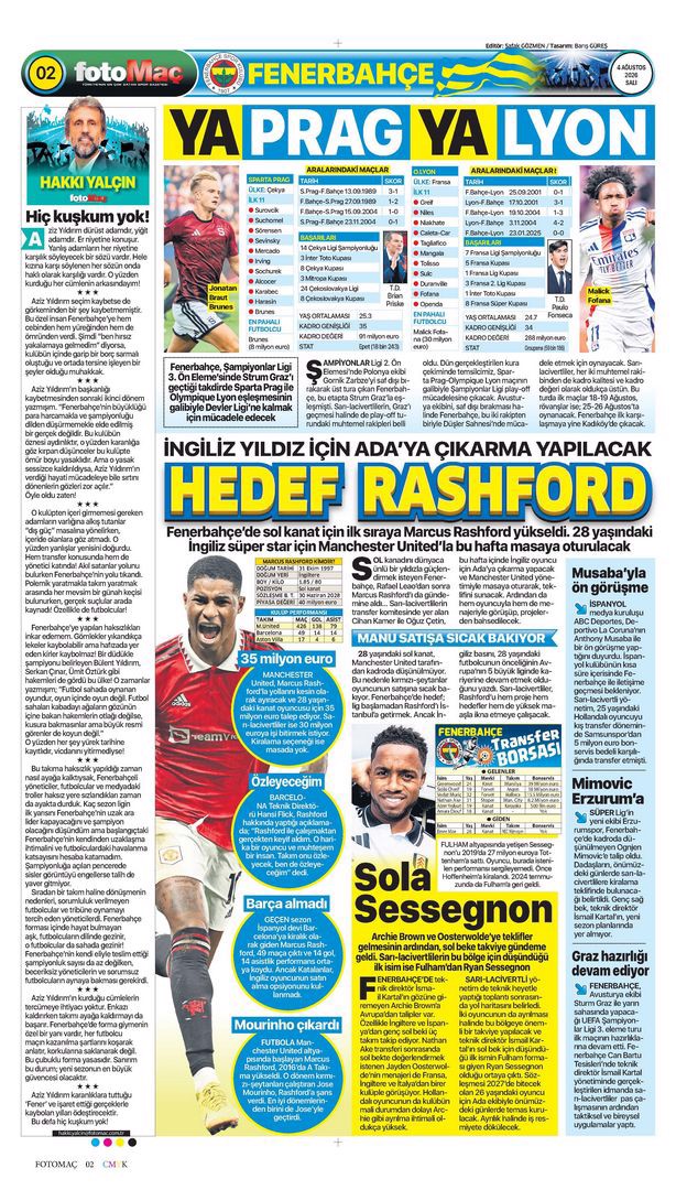 Salah Trabzon'a geliyor | Spor manşetleri - 18. fotoğraf