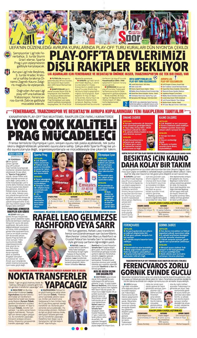 Salah Trabzon'a geliyor | Spor manşetleri - 17. fotoğraf