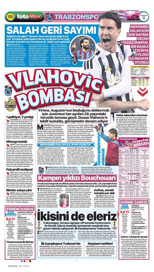 Salah Trabzon'a geliyor | Spor manşetleri - 11. fotoğraf
