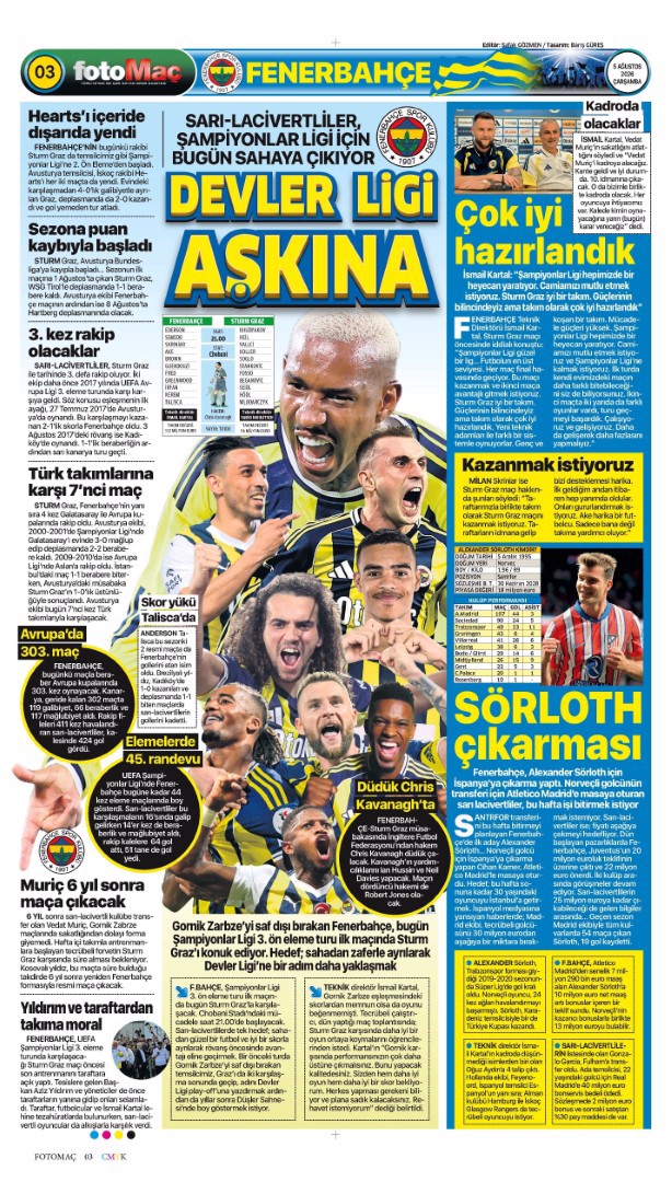 Fırtına koptu, Salah Trabzon'da | Spor manşetleri  - 11. fotoğraf