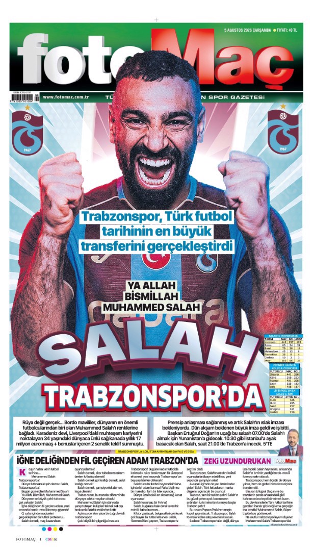 Fırtına koptu, Salah Trabzon'da | Spor manşetleri  - 16. fotoğraf