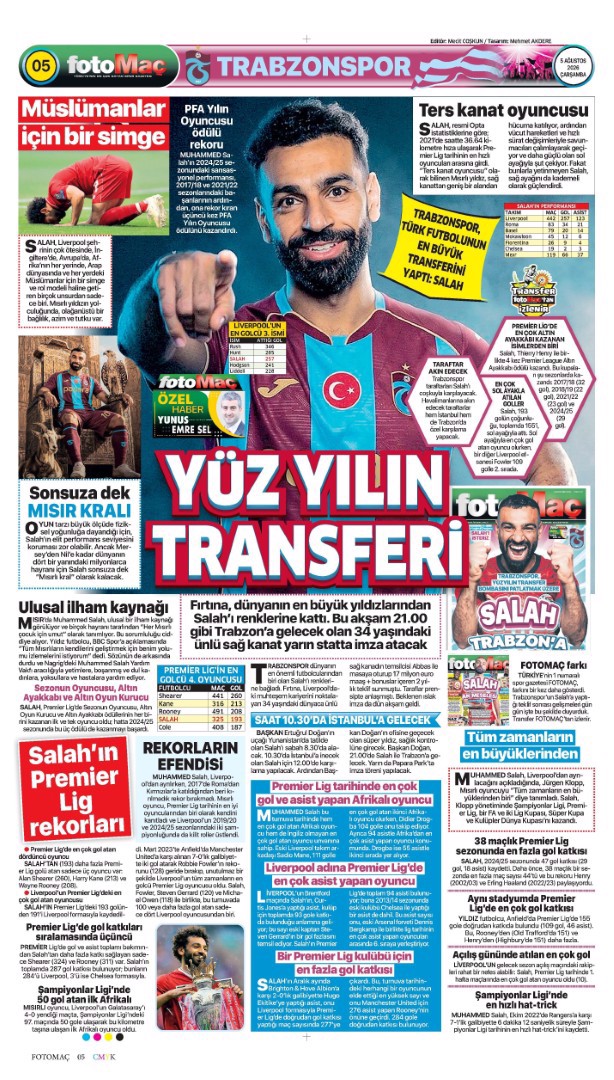 Fırtına koptu, Salah Trabzon'da | Spor manşetleri  - 14. fotoğraf