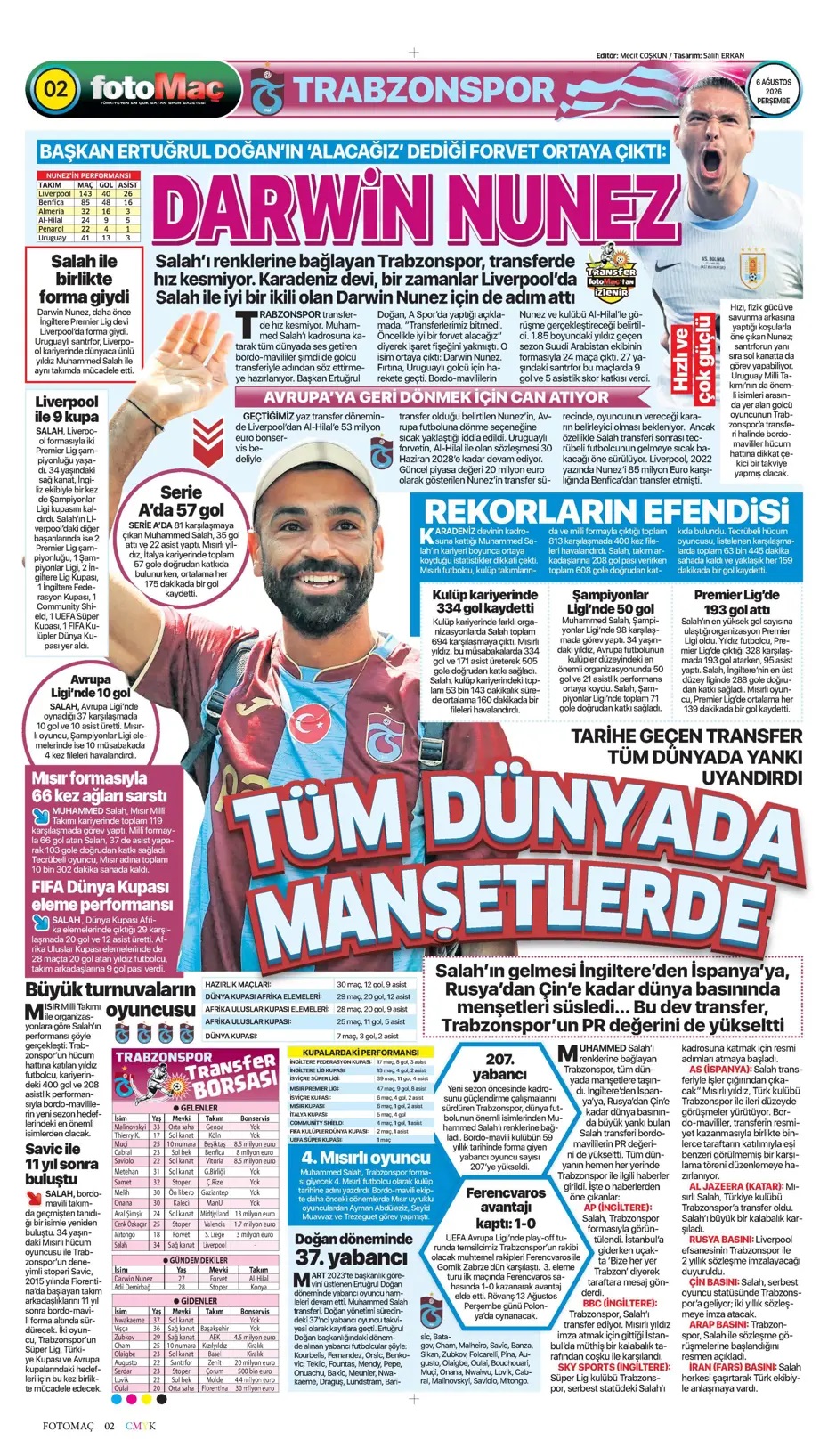 Salah artık Trabzonspor'da! Spor basını bugün ne yazdı? (6 Ağustos)  - 8. fotoğraf