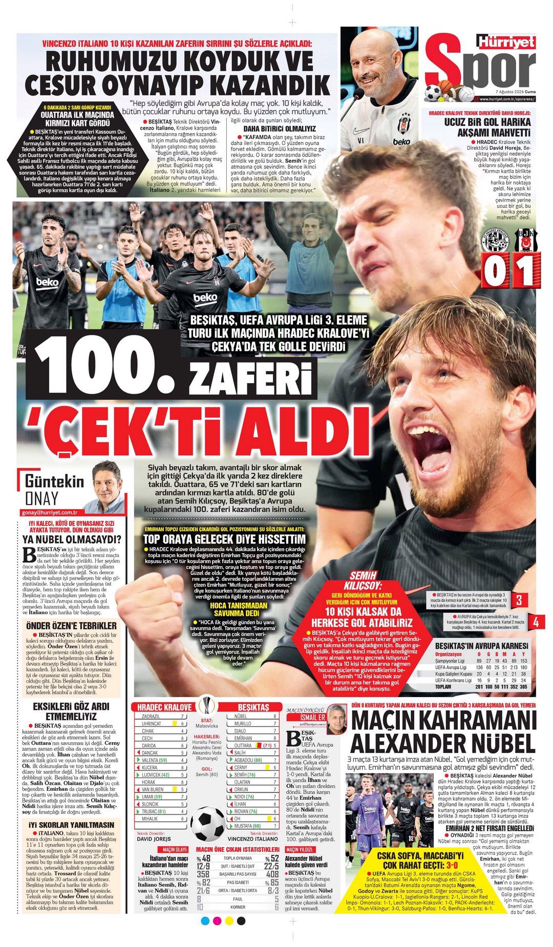 Leao Aslan oluyor | Spor manşetleri - 3. fotoğraf