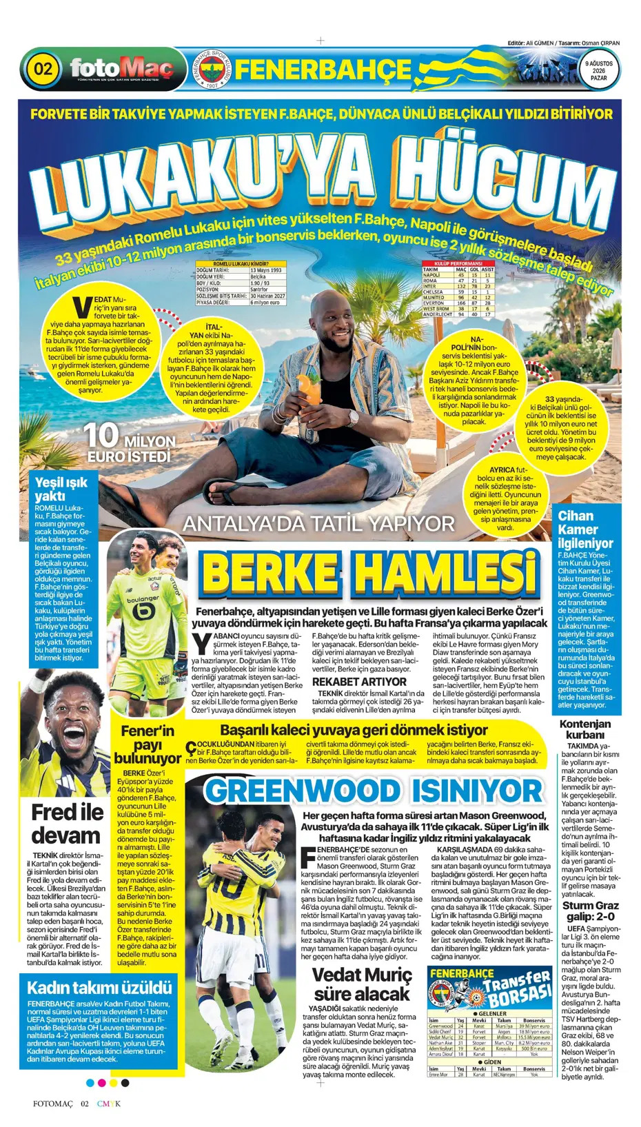 Lukaku'dan yeşil ışık | Spor manşetleri - 23. fotoğraf