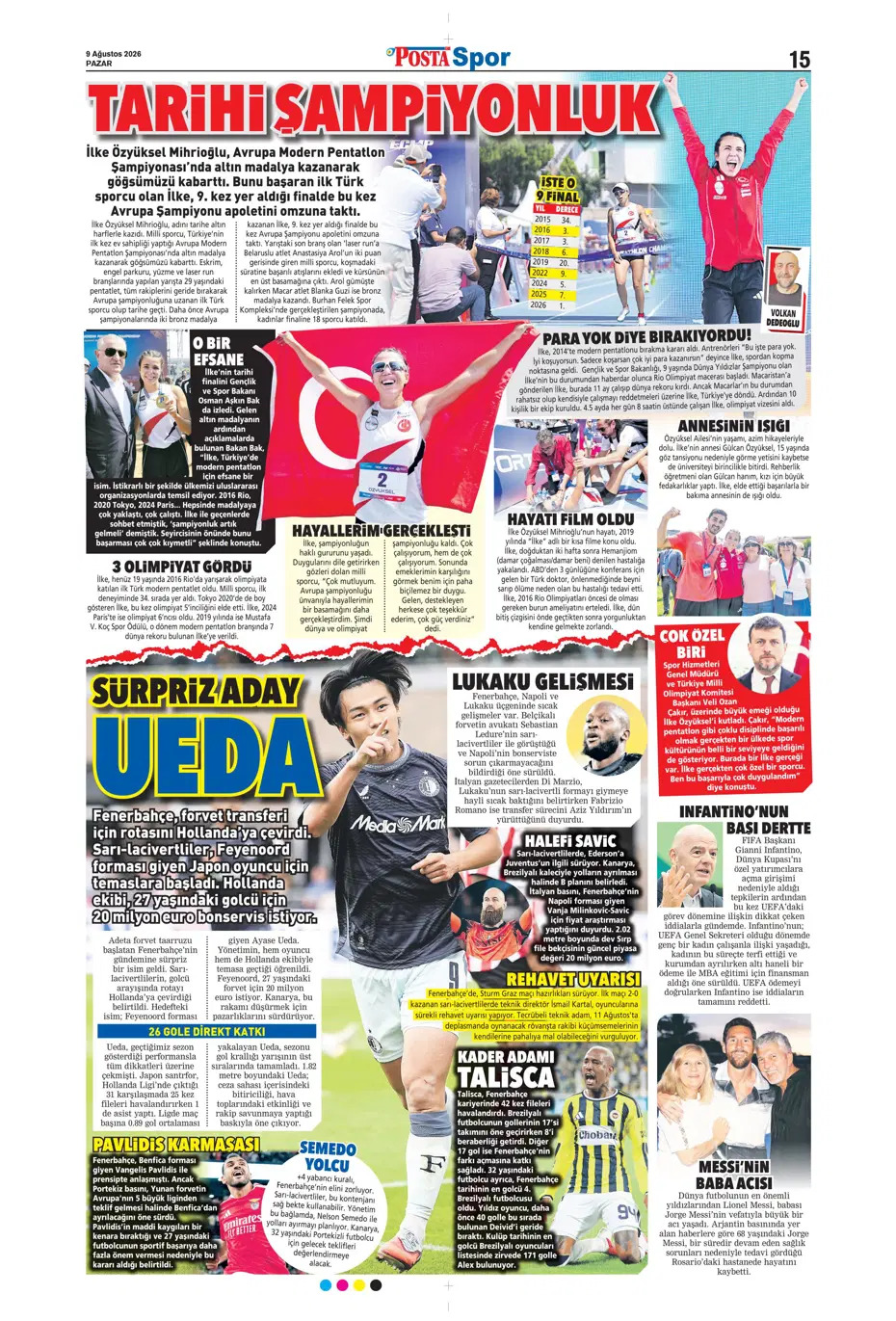 Lukaku'dan yeşil ışık | Spor manşetleri - 9. fotoğraf