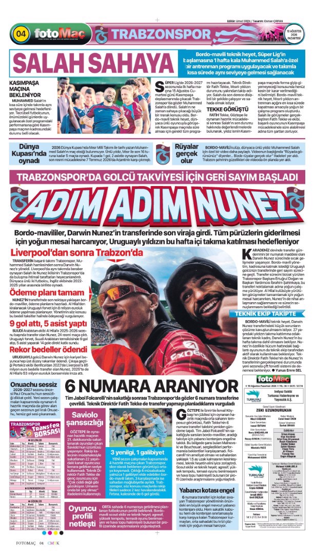 Lukaku Kadıköy yolunda | Spor manşetleri  - 13. fotoğraf