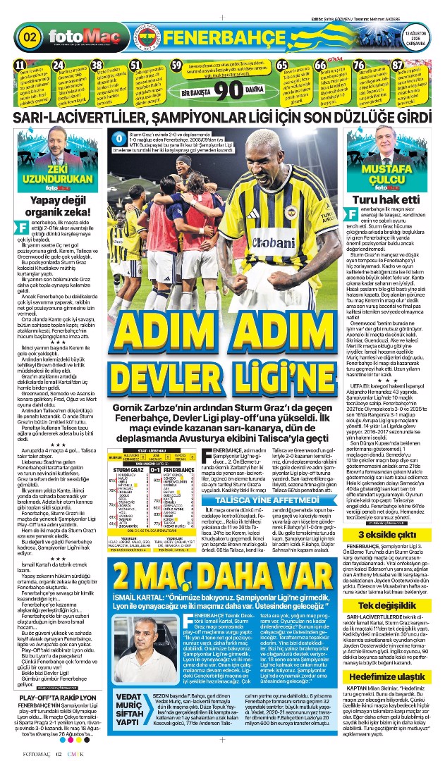 ResiTalisca | Spor manşetleri - 13. fotoğraf