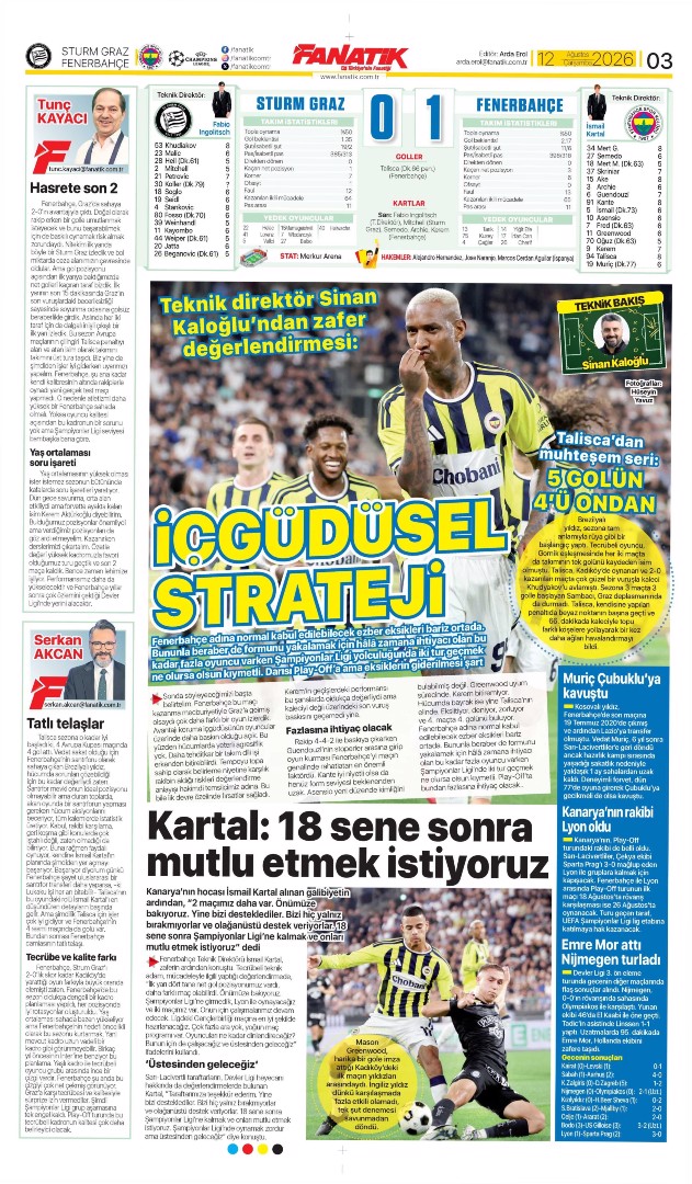 ResiTalisca | Spor manşetleri - 6. fotoğraf
