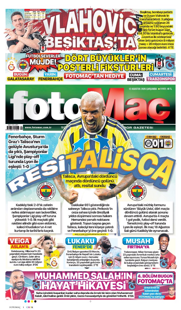 ResiTalisca | Spor manşetleri - 15. fotoğraf