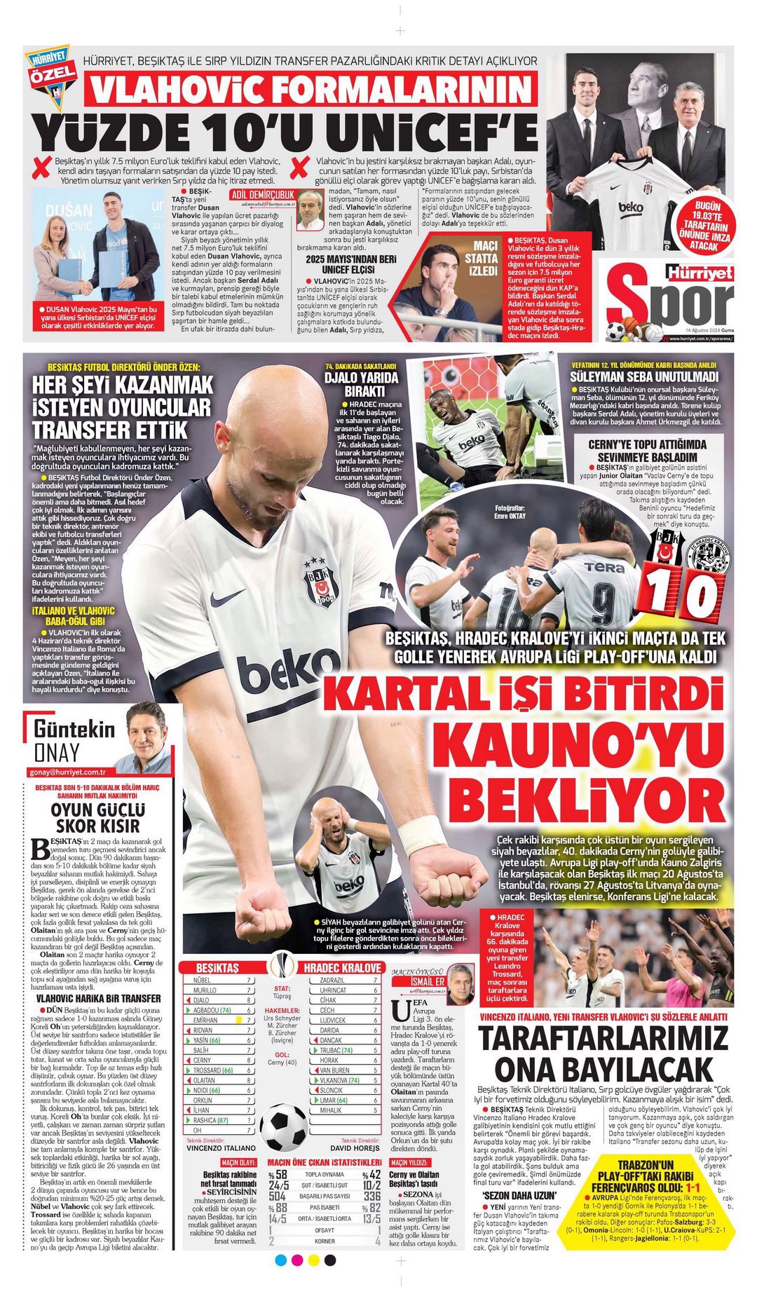 Vlahovic İstanbul'da yıldızını parlatacak | Spor manşetleri  - 4. fotoğraf