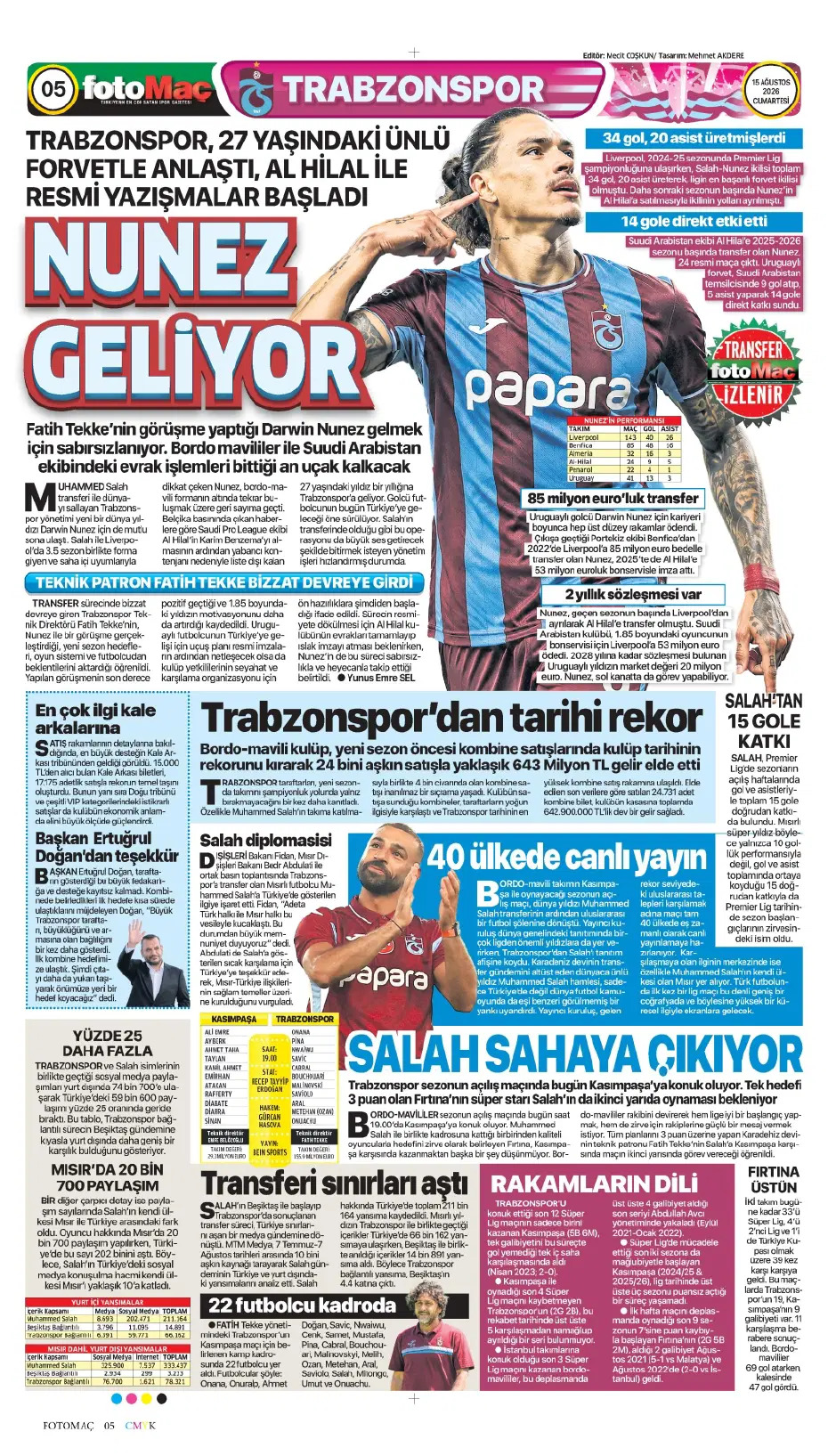 Okan Buruk: Hazır değiliz | Spor manşetleri - 16. fotoğraf
