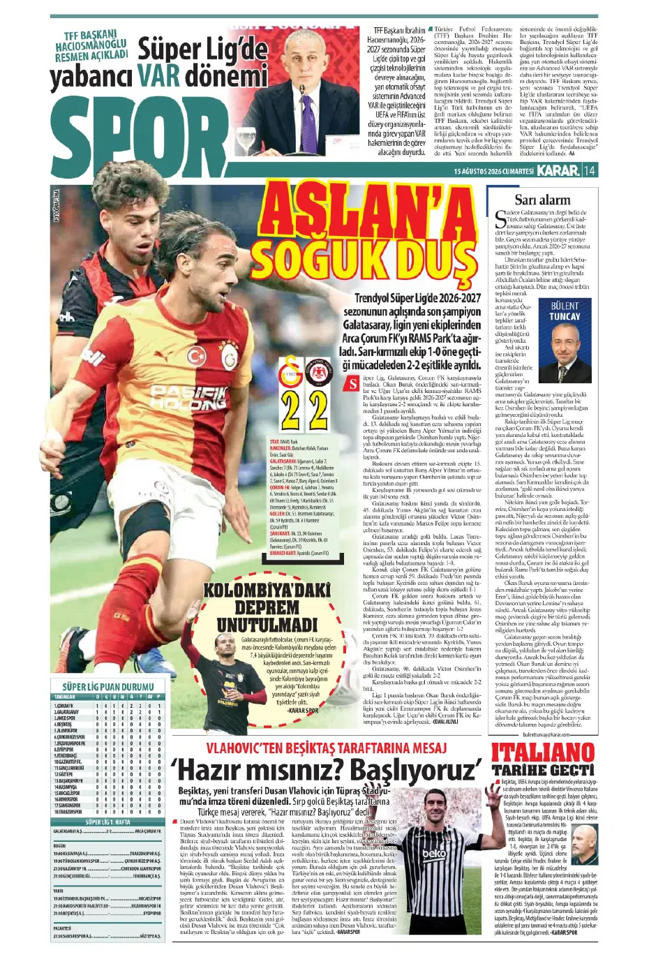 Okan Buruk: Hazır değiliz | Spor manşetleri - 2. fotoğraf