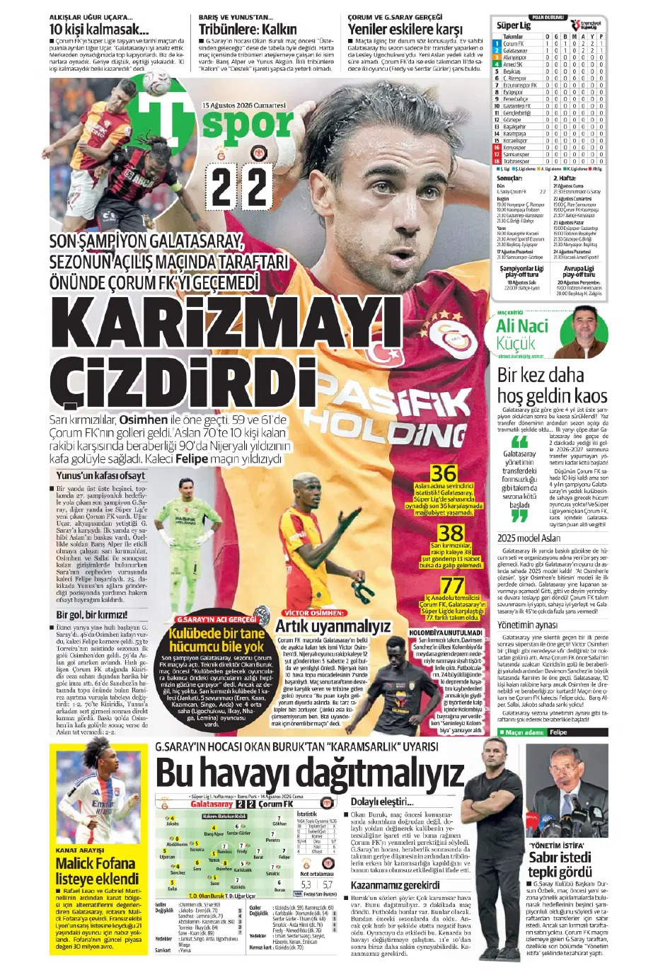 Okan Buruk: Hazır değiliz | Spor manşetleri - 5. fotoğraf