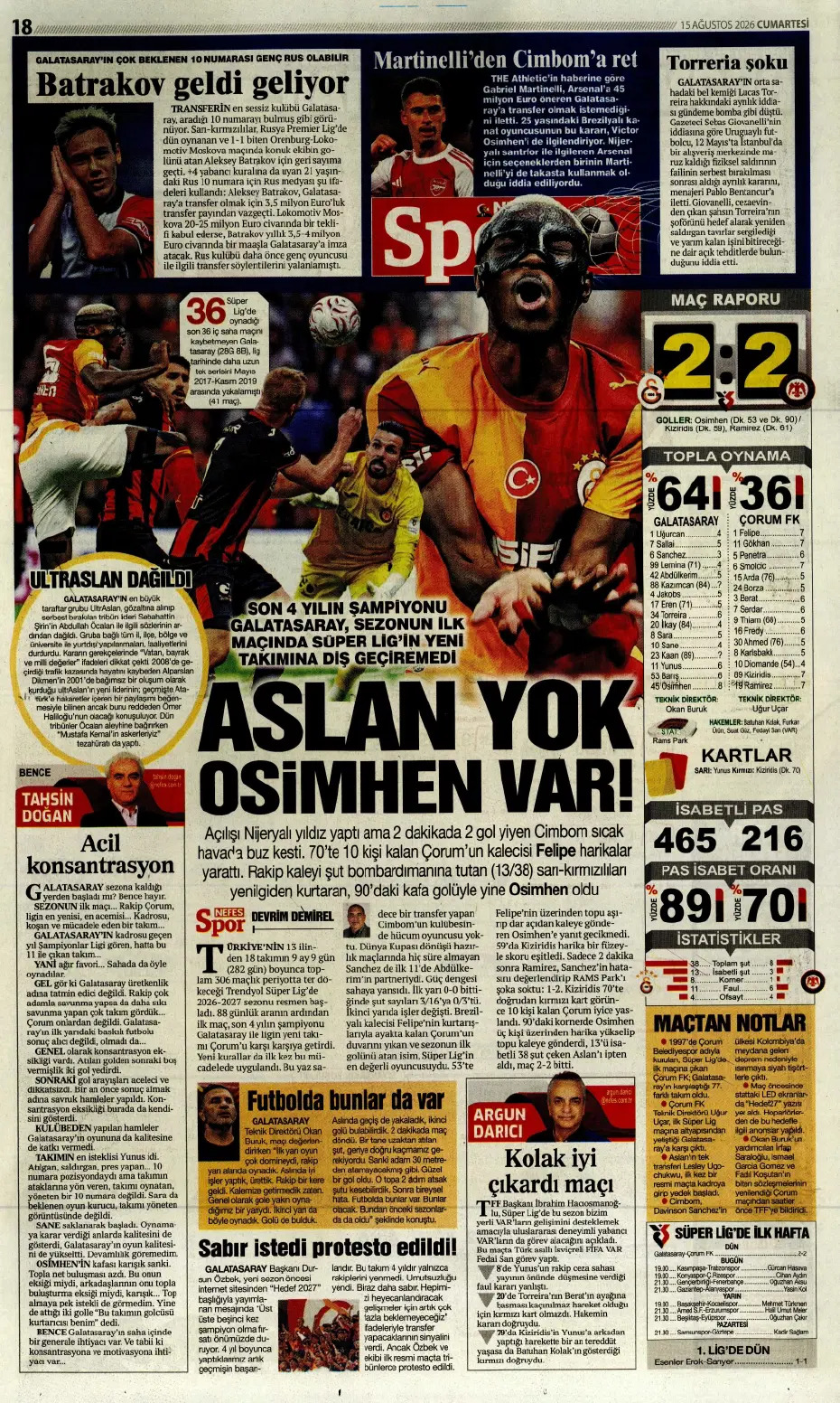 Okan Buruk: Hazır değiliz | Spor manşetleri - 17. fotoğraf