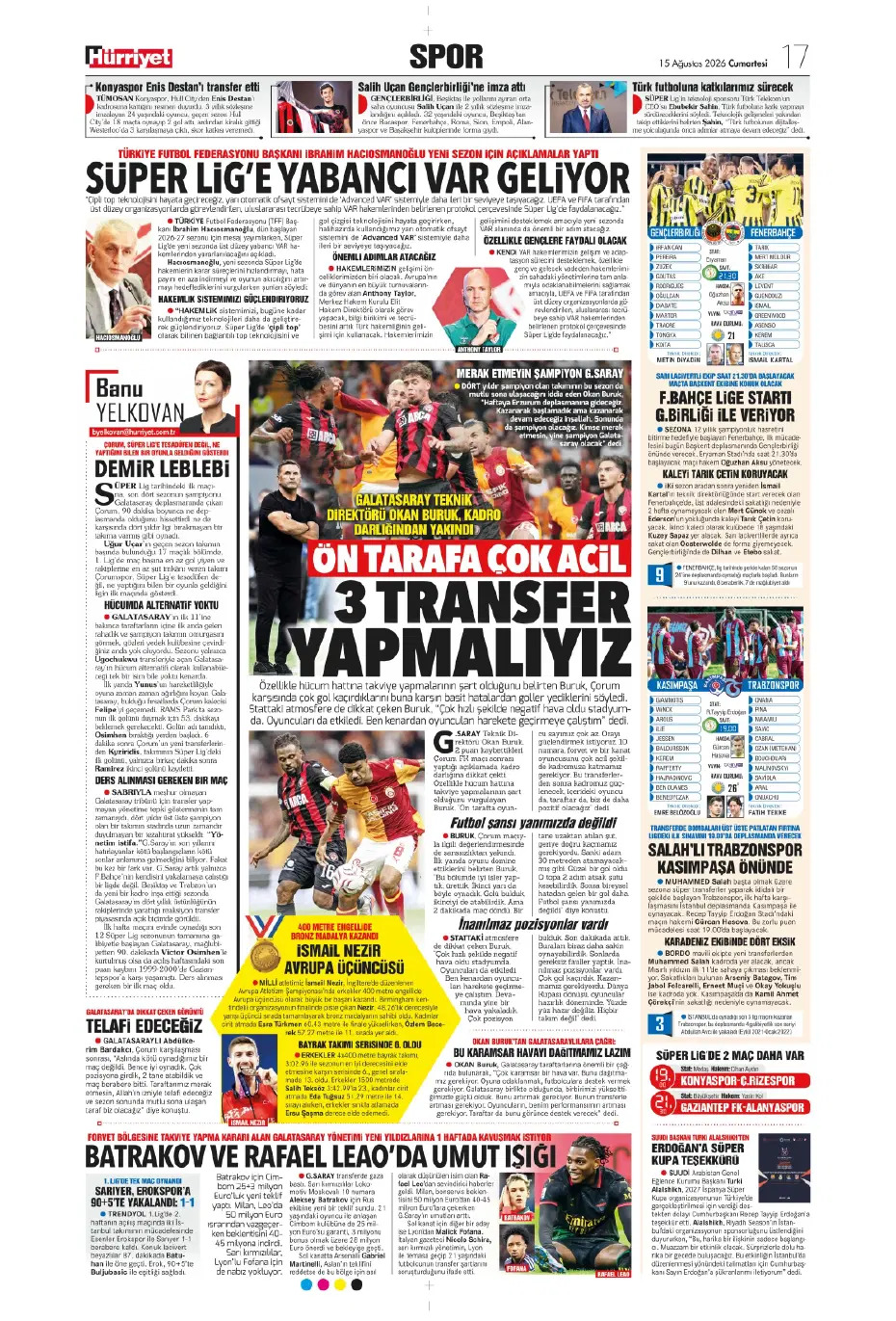 Okan Buruk: Hazır değiliz | Spor manşetleri - 7. fotoğraf