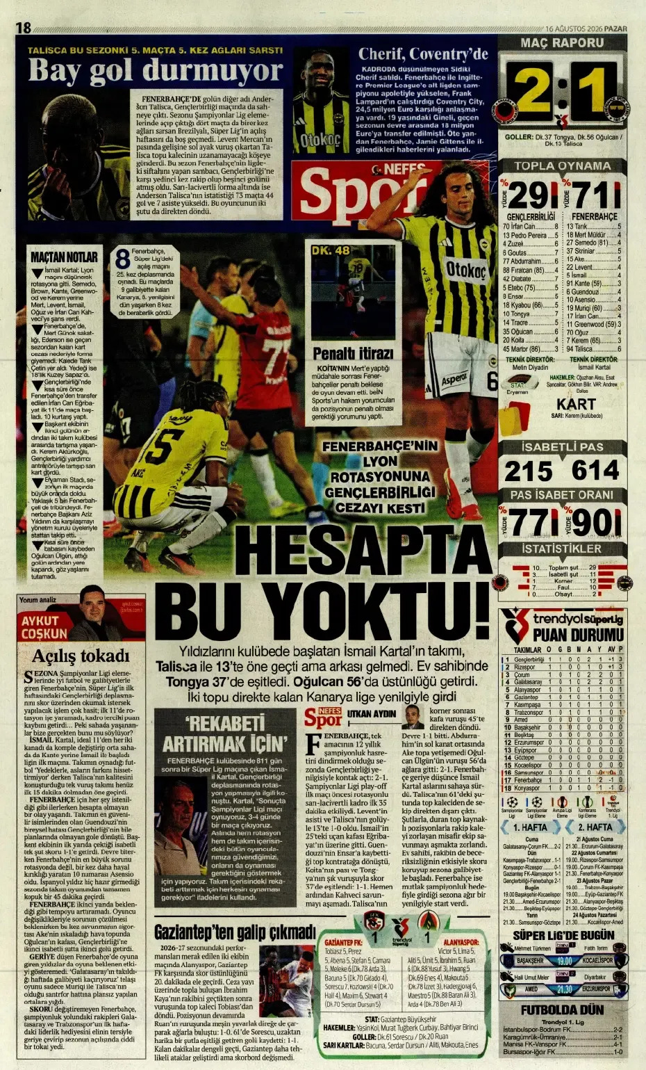 Fenerbahçe de modaya uydu | Spor manşetleri - 12. fotoğraf