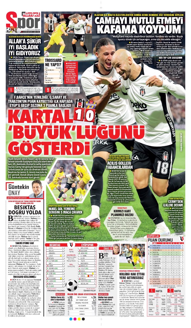 Aziz Yıldırım Samandıra'nın içinden geçer | Spor manşetleri - 10. fotoğraf