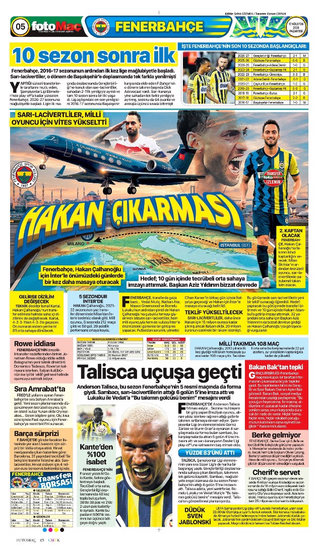 Aziz Yıldırım Samandıra'nın içinden geçer | Spor manşetleri - 20. fotoğraf