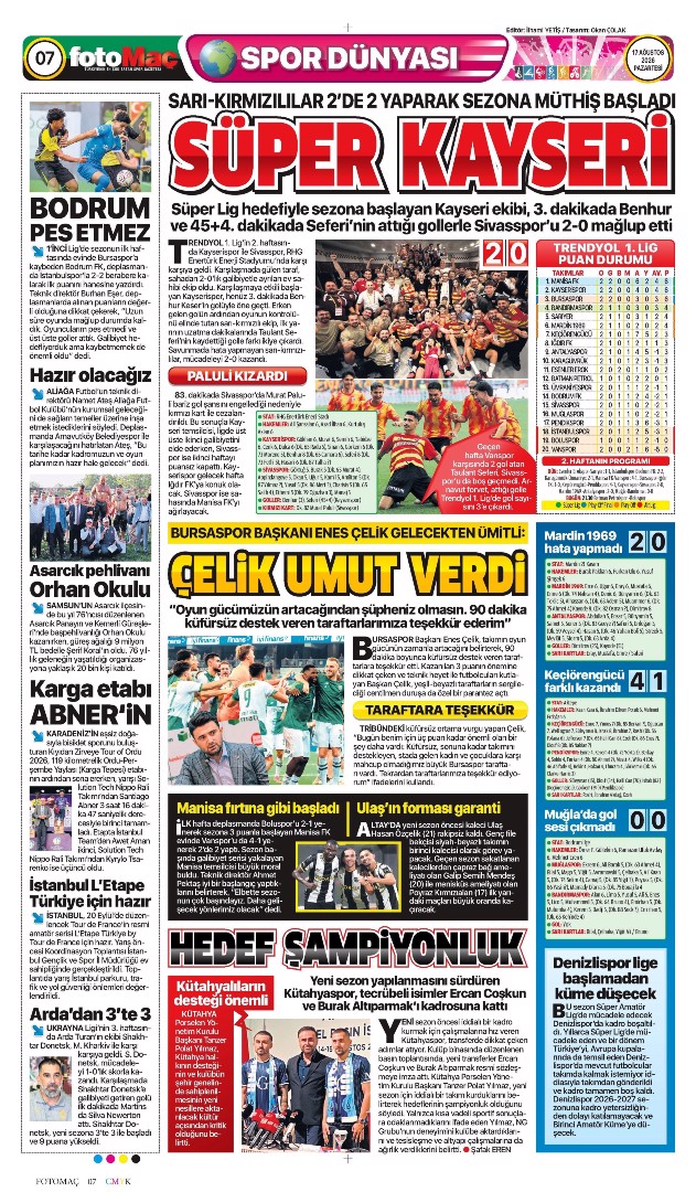 Aziz Yıldırım Samandıra'nın içinden geçer | Spor manşetleri - 24. fotoğraf