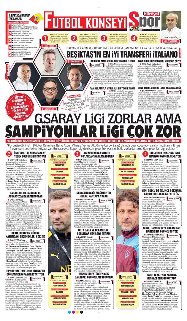 Kadıköy'de dev maç | Spor manşetleri - 16. fotoğraf