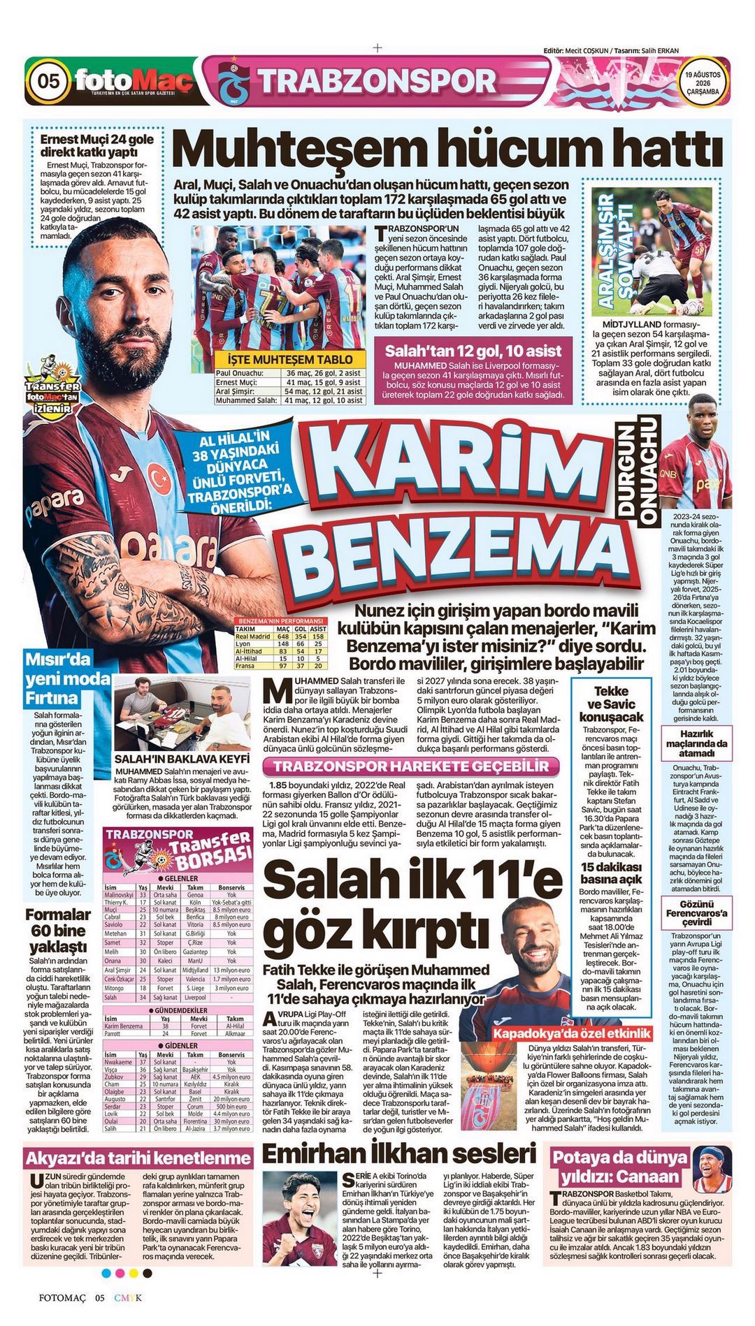 Trabzonspor'dan Benzema hamlesi | Spor manşetleri - 1. fotoğraf